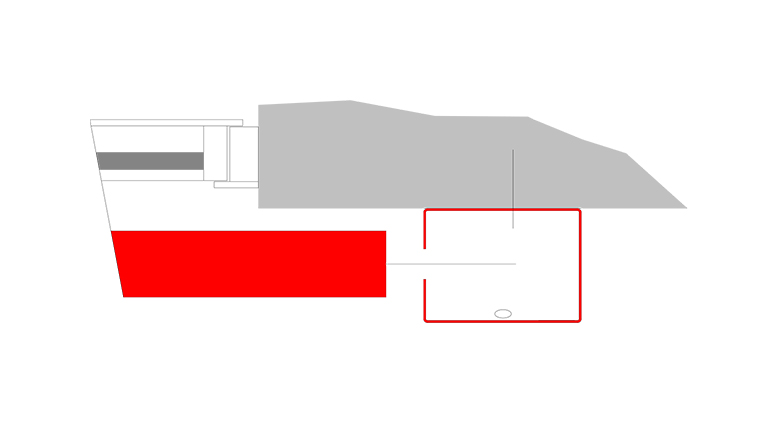 Vodící lišty Fibershield-F