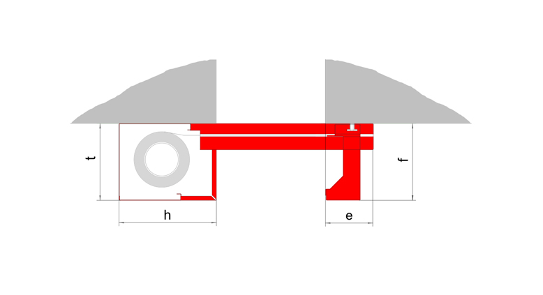  Gehäuse Fibershield-HC