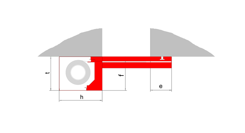 Casing Fibershield®-HC