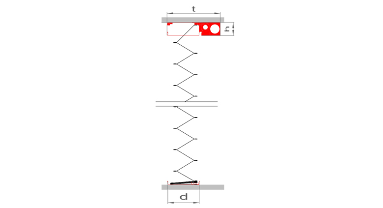 Fibershield-S Omkasting