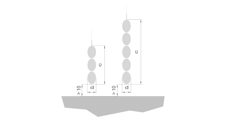 Afsluitlijsten Stripecoil