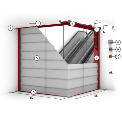 Constructive structure - system drawing