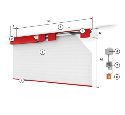 Structure constructive du système - Plusieurs modules - Superposés