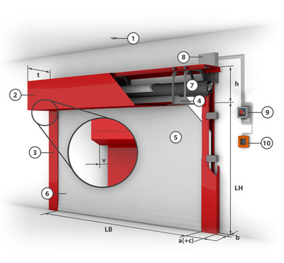 Constructive system design - System drawing