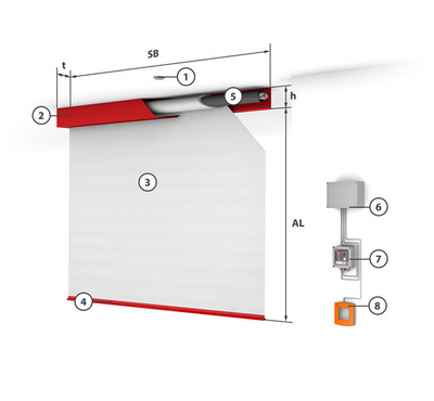 Konstrukční provedení - Jednotlivý modul