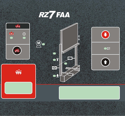 RZ7