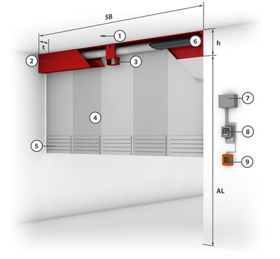 Konstruktiver Systemaufbau - Eine Wickelwelle